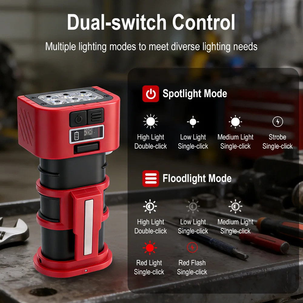 BORUiT COB LED Work Light 1000 - Fishing Light avaliação e preço