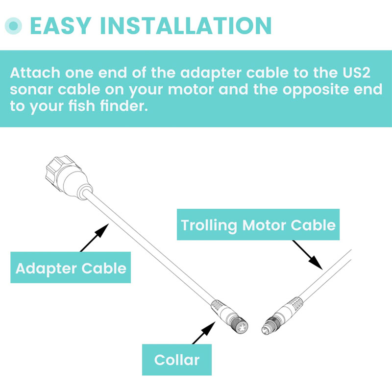 1852060, 29594, MKR-US2-10 Son - Fish Finder Cable avaliação e preço