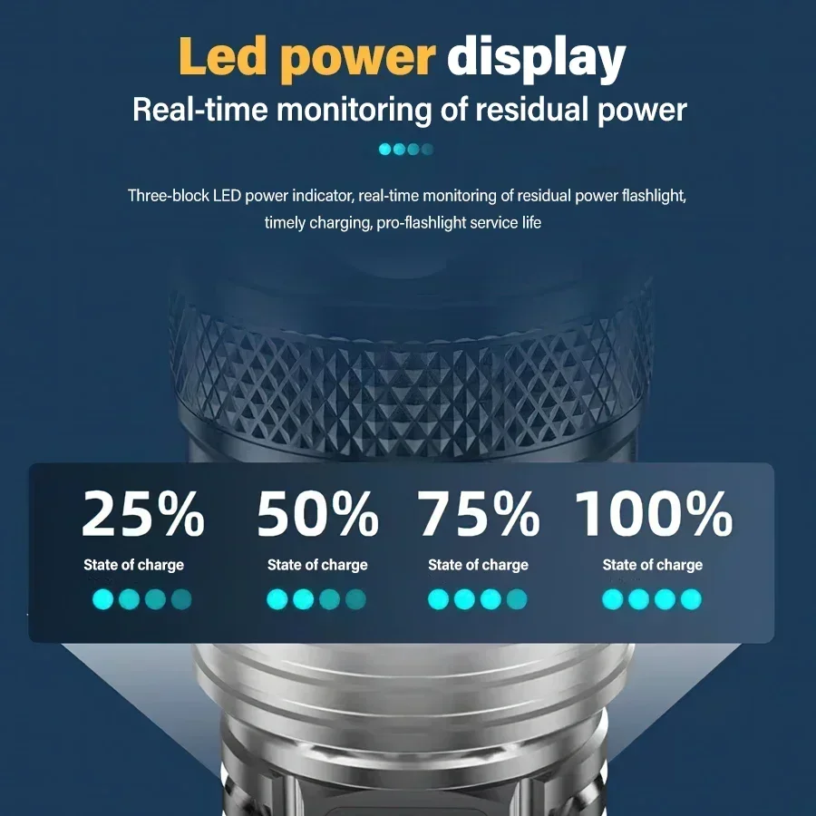 High Strong Power Led Flashlig - Fishing Light avaliação e preço