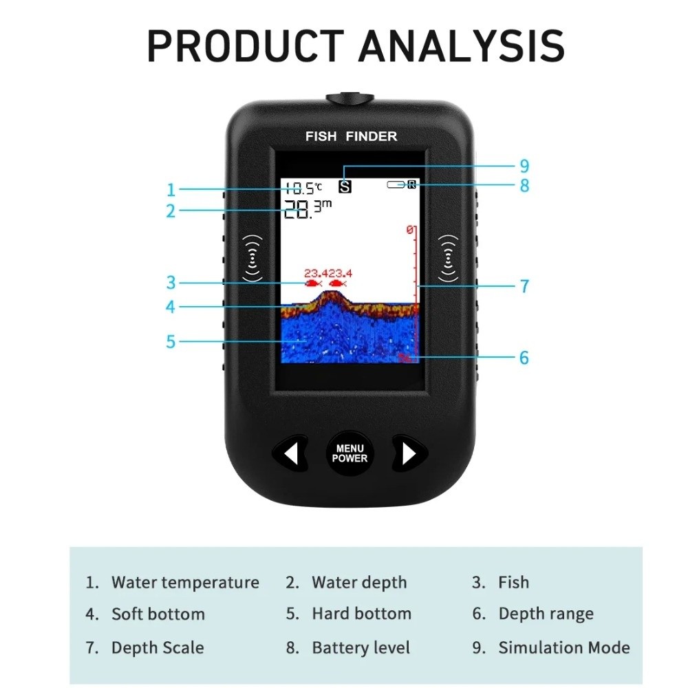 45 Degrees XF03 Fish Finders 1 - Fish Finder Portable avaliação e preço