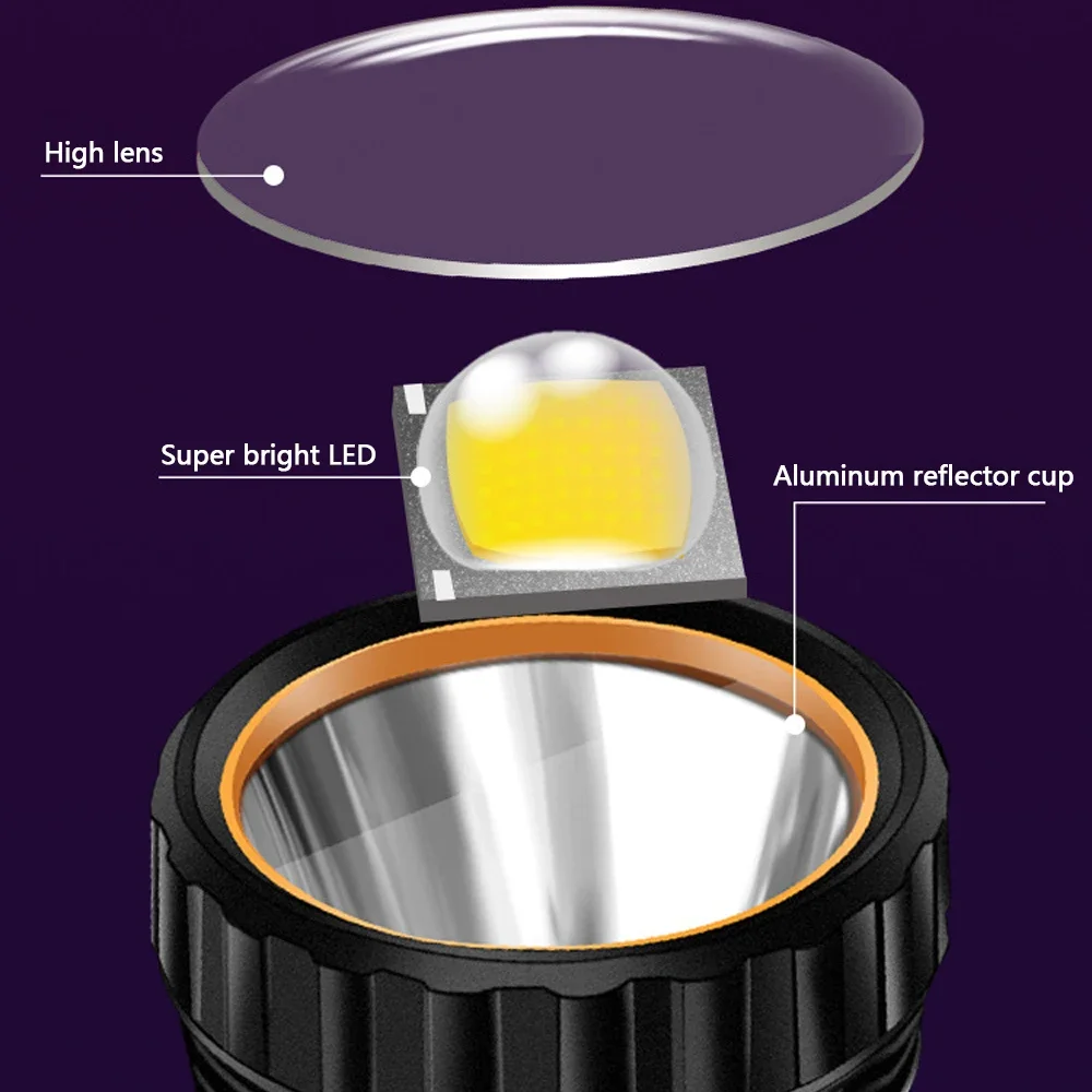 1PC Multi-function Solar LED F - Fishing Light avaliação e preço