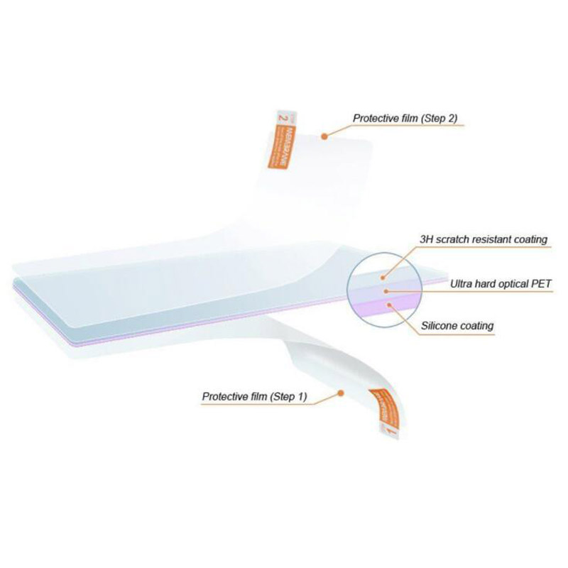 2 x PET Clear Screen Protector - Fish Finder Gps avaliação e preço